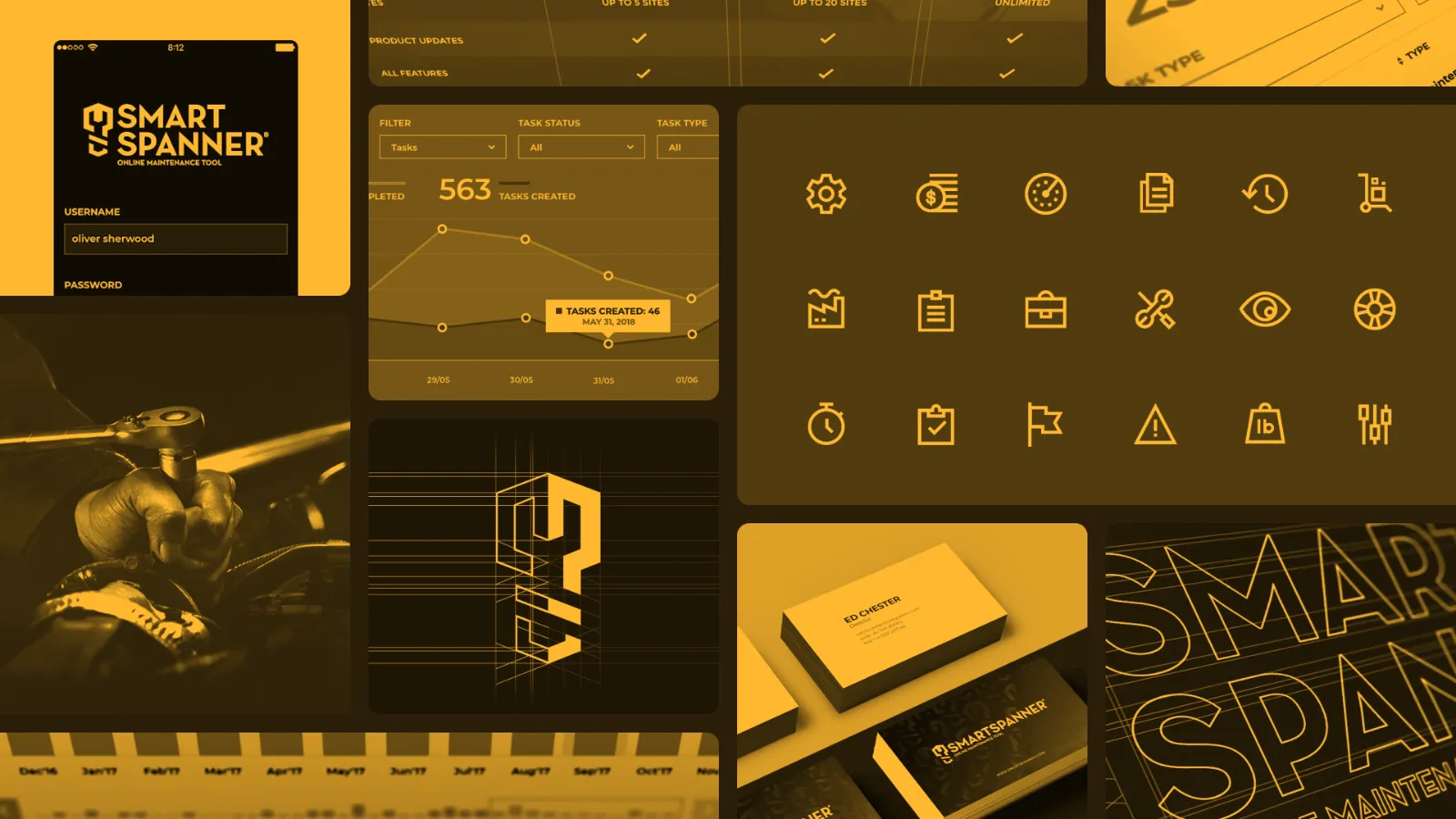 Smartspanner, Proactive maintenance tools designed for global operations